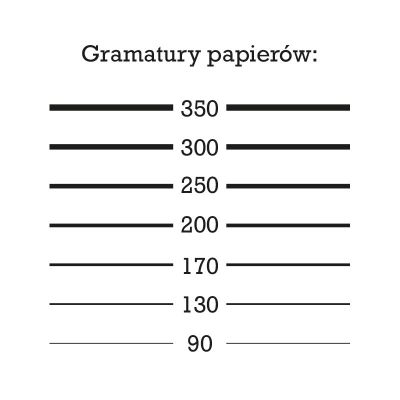 Gramatury papierów w druku cyfrowym